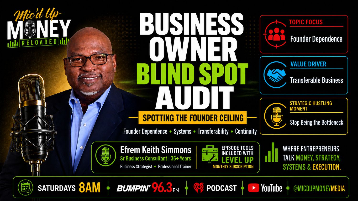 Business Owner Blind Spot Audit Toolkit Business Owner Blind Spot Audit Toolkit