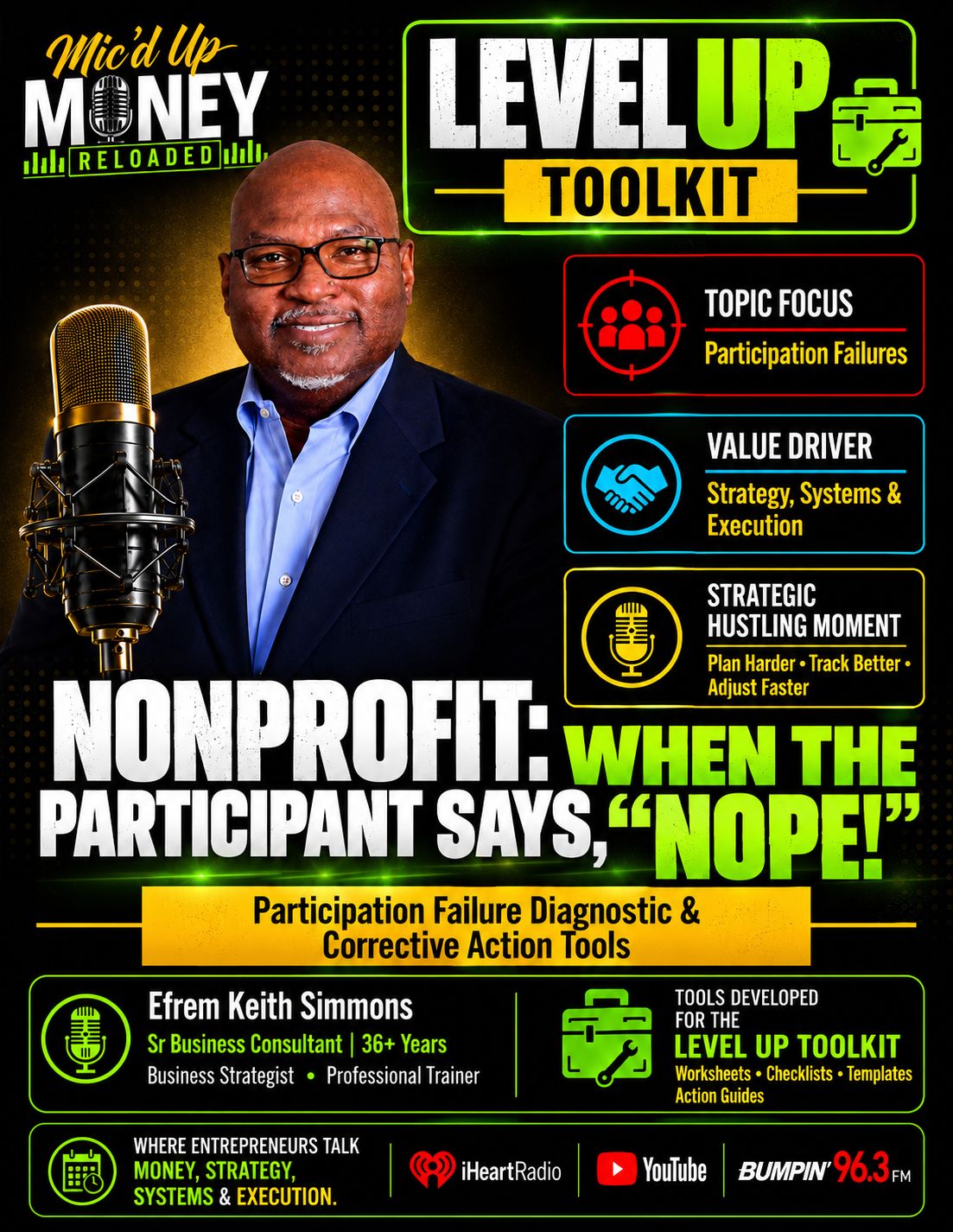 Nonprofit: Participate Says Nope Toolkit Playbook Nonprofit: Participate Says Nope Toolkit Playbook
