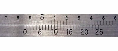 Precision Diameter Measuring Tapes