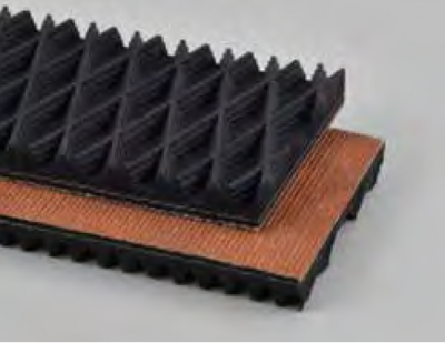 Incline Wedgegrip