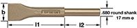 Ampco CP-22-ST Pneumatic Scaling Chisel, 2-1/2 in. Blade, 7/8 in. Round Shank Non-Sparking, Non-Mag…