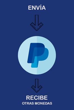 Cambiar PayPal