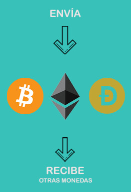 Cambiar Criptomonedas
