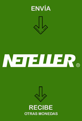 Cambiar Neteller Cambiar Neteller