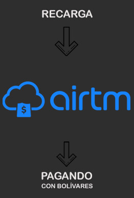 Recarga saldo AirTM