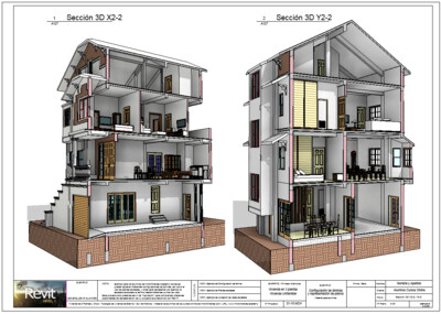 Vivienda Biarritz de 100 años
