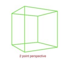 LINEAR PERSPECTIVE