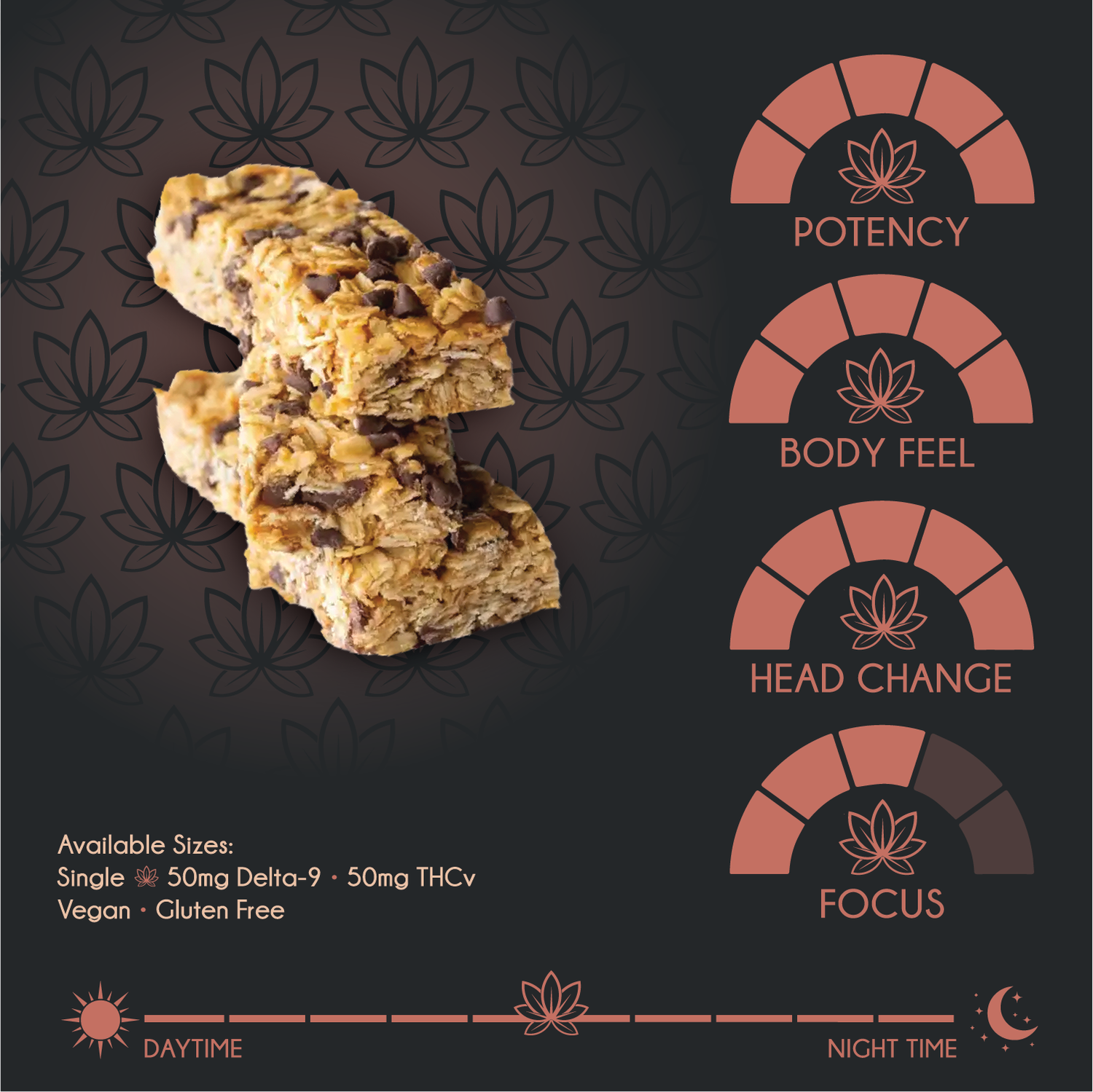 Bhumi - Chocolate Chip Coconut Granola Bar 50mg Delta 9 + THCv