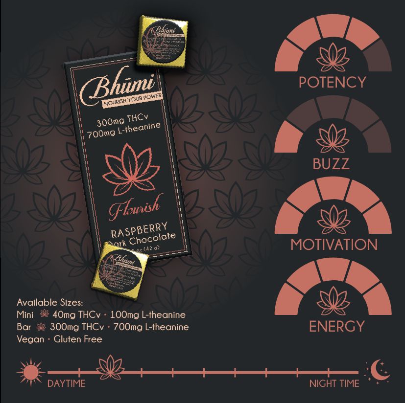 Bhumi - Raspberry Dark Chocolate Bar 300mg THCv 700mg L-theanine