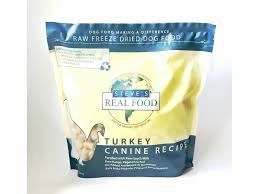 Dog Food Freeze Dried