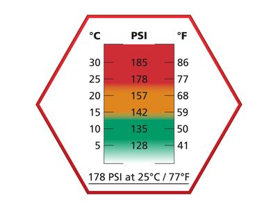 ULTRAIR High Power Propellent Gas, 570 ml