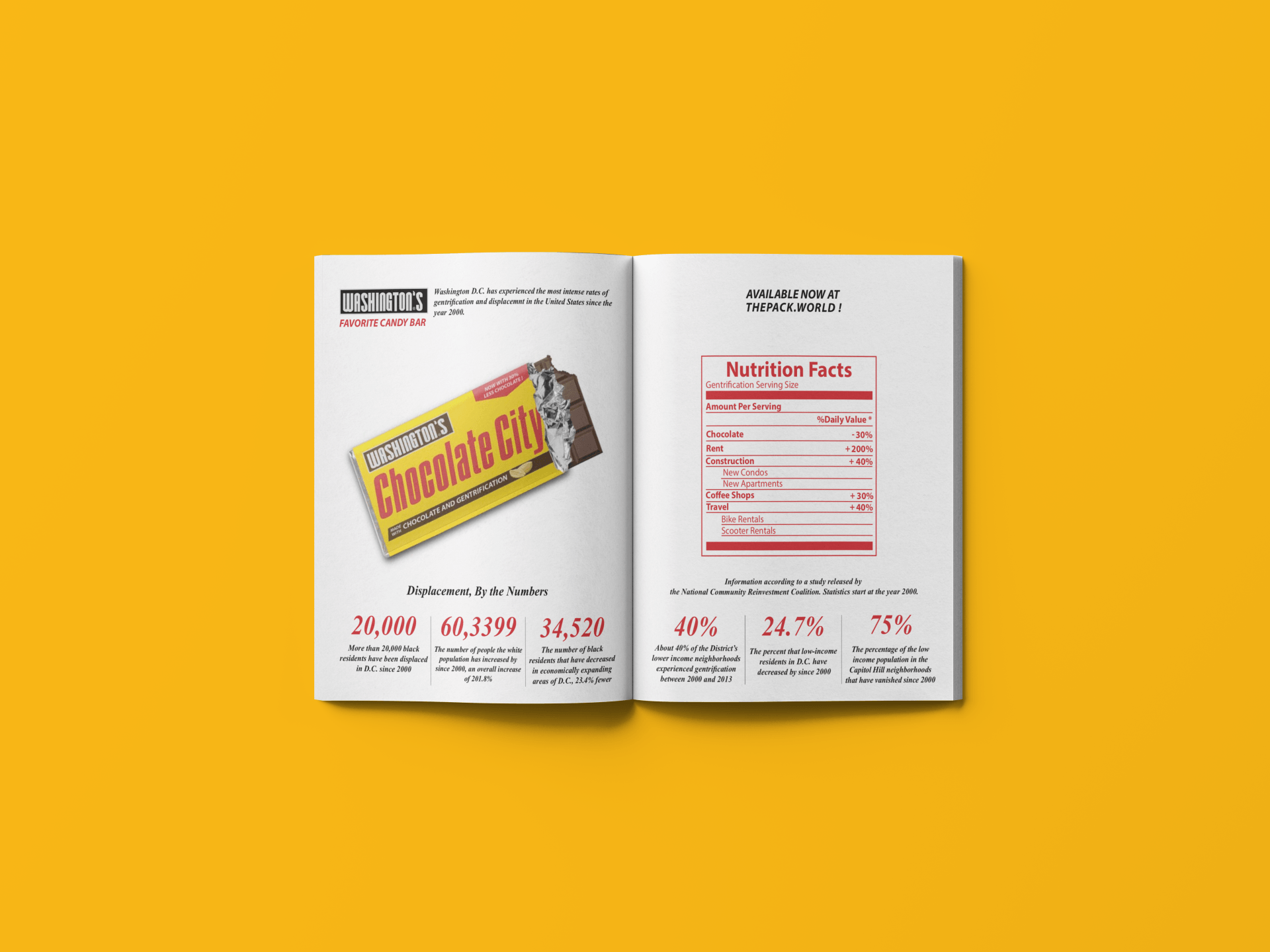 PACKWORLD Season 2 Magazine