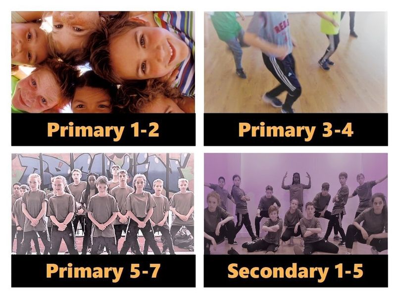 Trial Kids Class - January