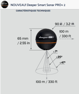 Deeper Smart Sonar PRO+ 2