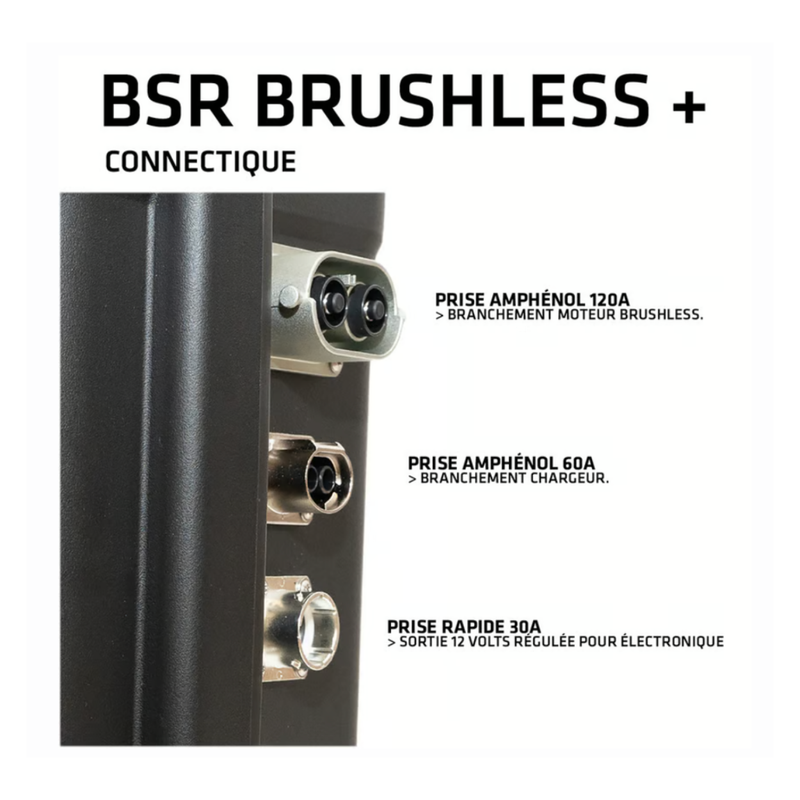 Batterie Lithium BSR Valise BRUSHLESS+ LifePO4 Gen3 36V/100Ah + chargeur étanche 25A