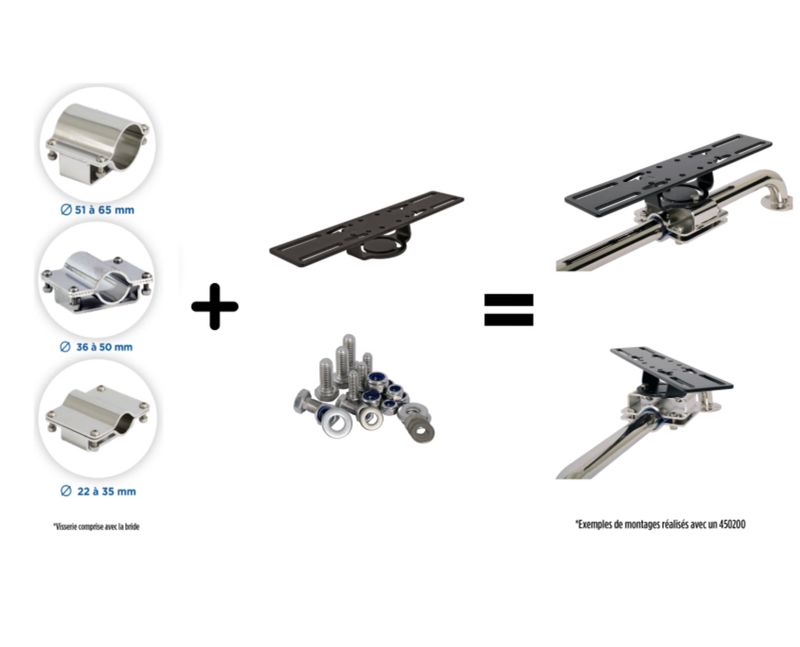 Pack support écran GPS/sondeur (7 à 15 pouces) + bride inox Ø22 à 35 Seanox by Amiaud