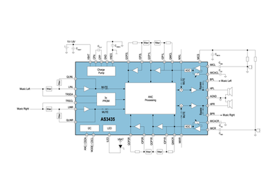 AS3435 - Active Noise Cancellation Integrated Circuit