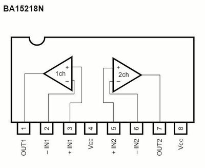 BA15218N - Dual Op Amp - SIP8