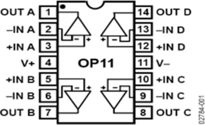 Analog Devices OP11 Op Amp Quad Circuit Industrial 14-PDIP