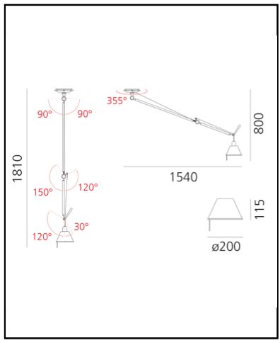 TOLOMEO DECENTRATA