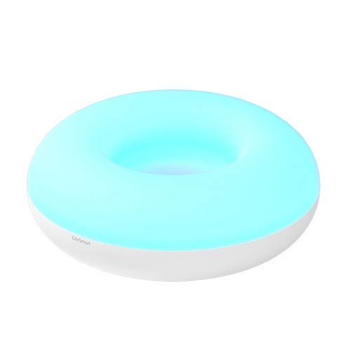 Ahorro de Energía
