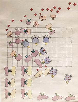 T-cell Hoedown