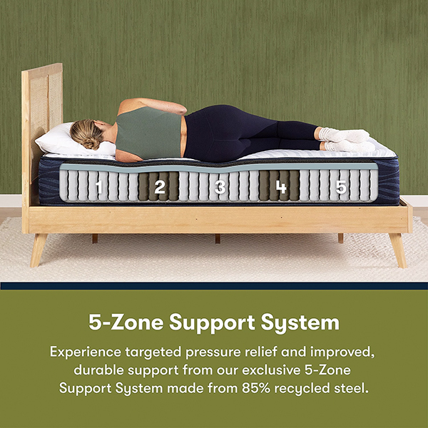 Serta iComfort Eco Smooth Hybrid S20GL 12.5" Soft Mattress Serta iComfort Eco Smooth Hybrid S20GL 12.5" Soft Mattress