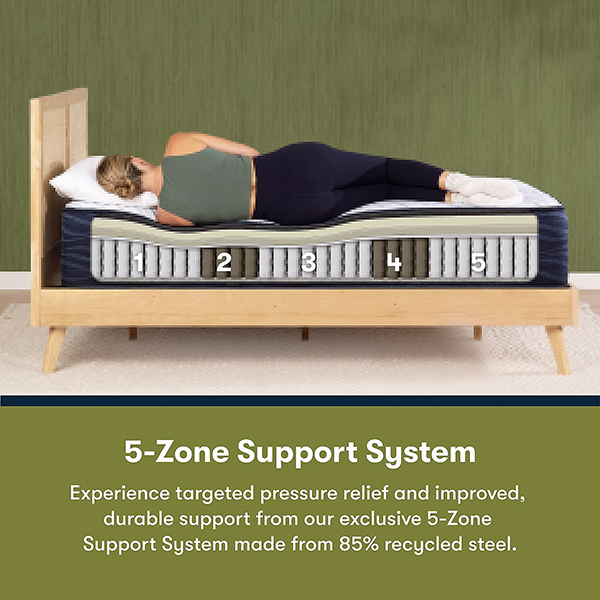 Serta iComfort Eco Smooth Hybrid S40HD 14.75" Soft Mattress Serta iComfort Eco Smooth Hybrid S40HD 14.75" Soft Mattress