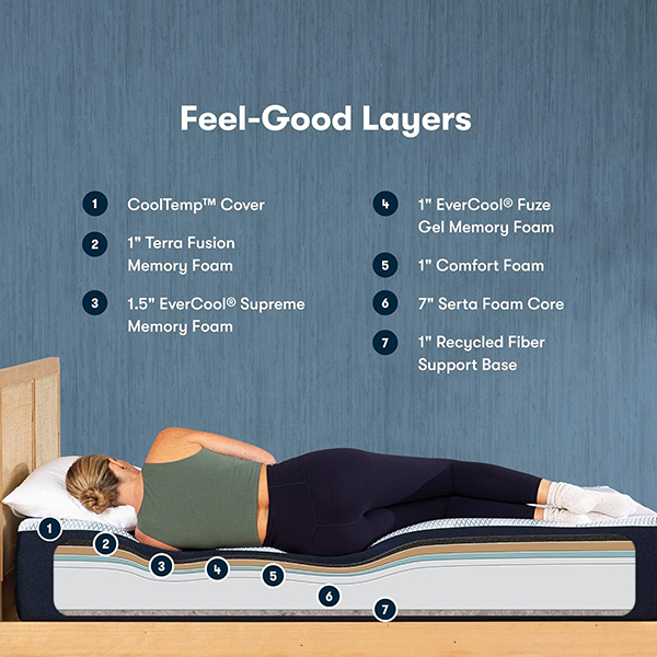 Serta® iComfort Eco F20GL 13.25" Foam Medium Mattress Serta® iComfort Eco F20GL 13.25" Foam Medium Mattress