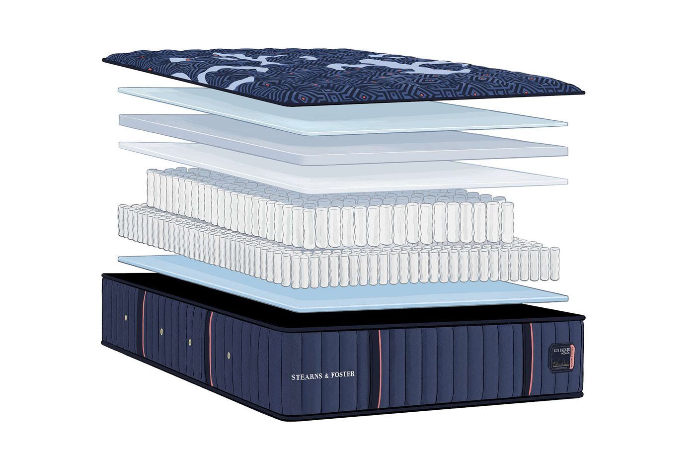 Stearns & Foster Lux Estate 14.5" Ultra Firm Tight Top Mattress Stearns & Foster Lux Estate 14.5" Ultra Firm Tight Top Mattress