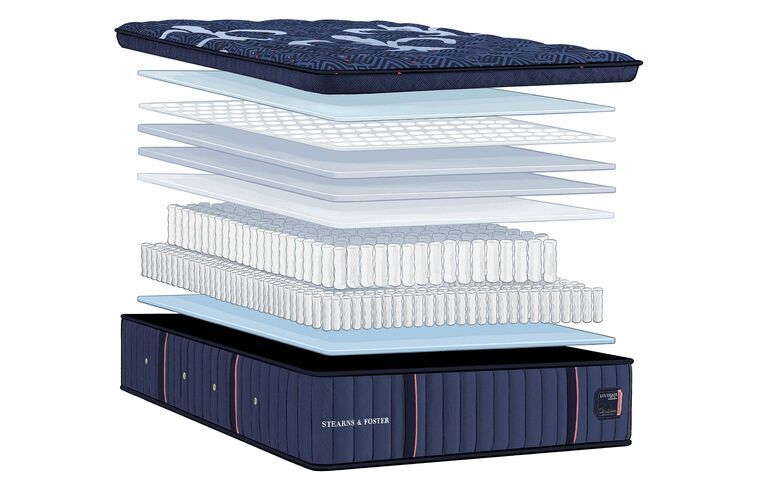 Stearns & Foster Lux Estate 16" Firm Pillow Top Mattress Stearns & Foster Lux Estate 16" Firm Pillow Top Mattress