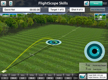Winter Golf School 30 Hours Plan Winter Golf School 30 Hours Plan