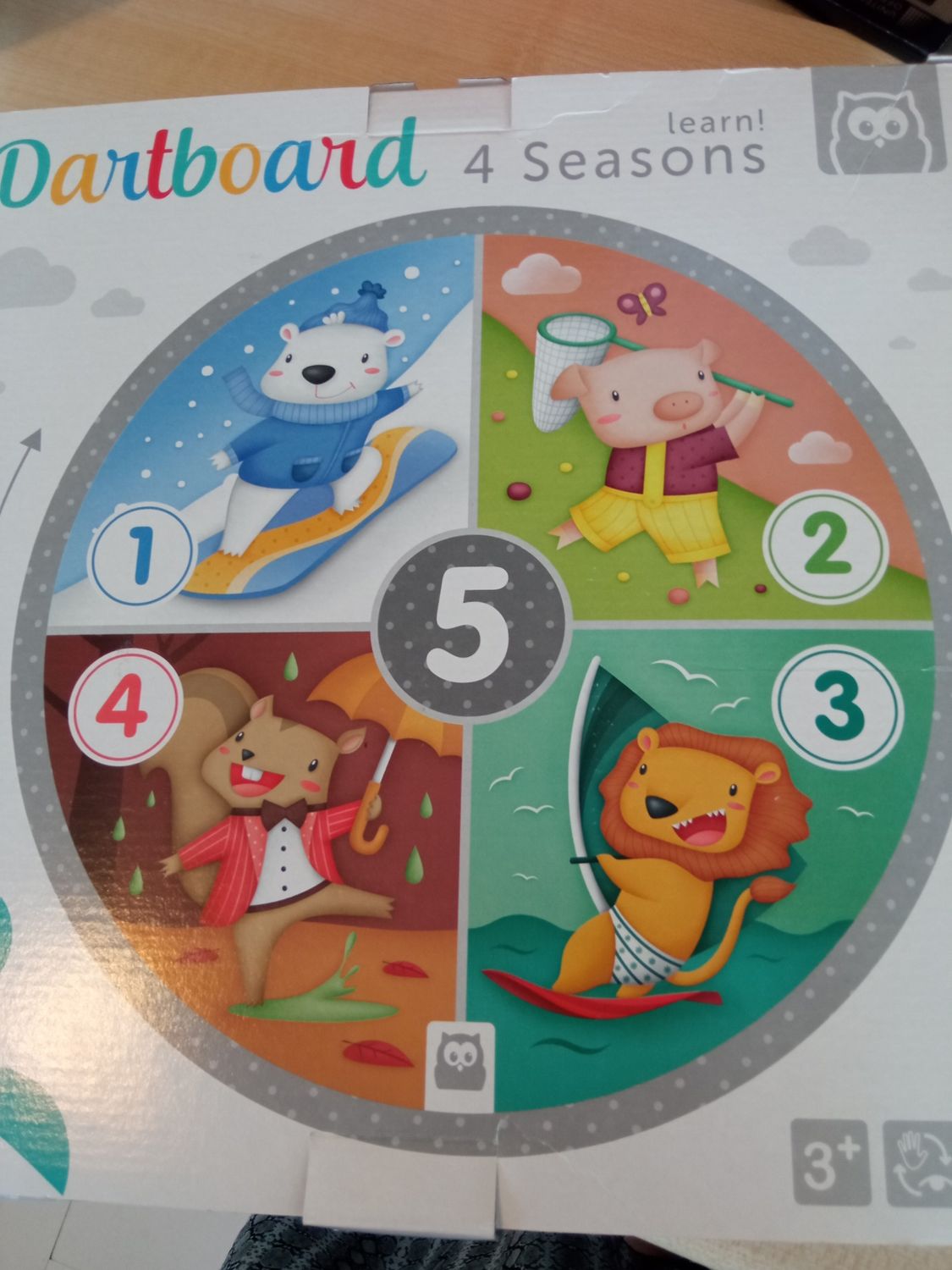 Dartboard 4 seasons