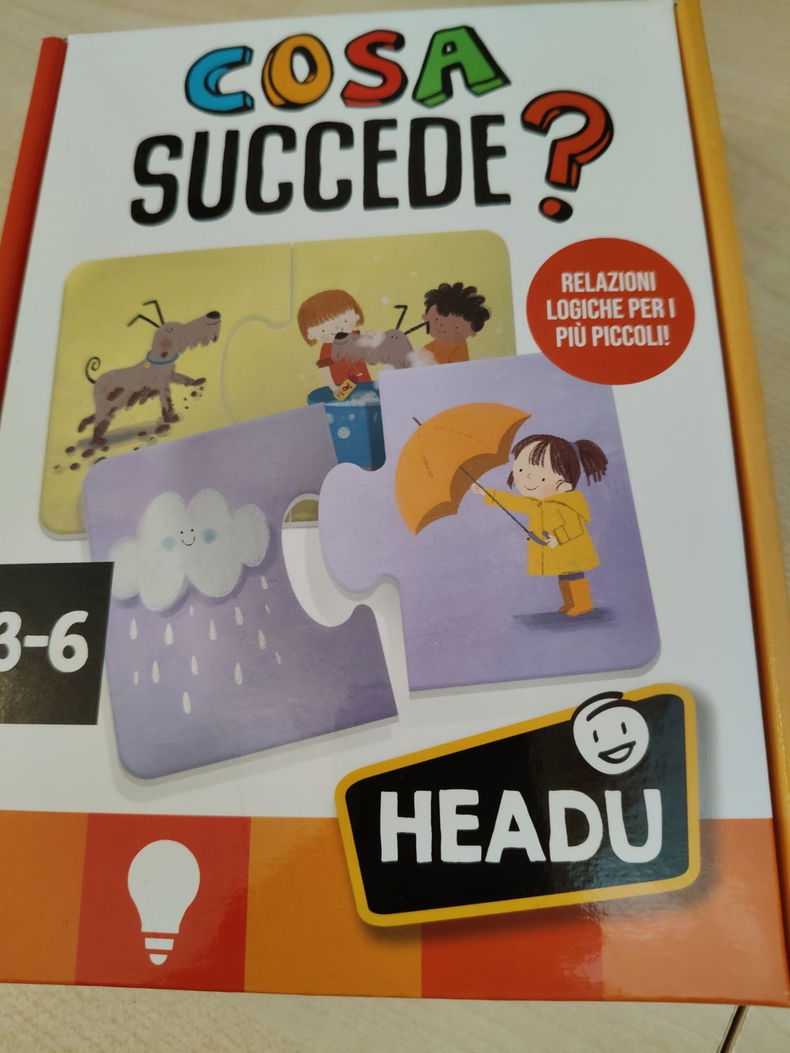 Cosa succede ?  Headu