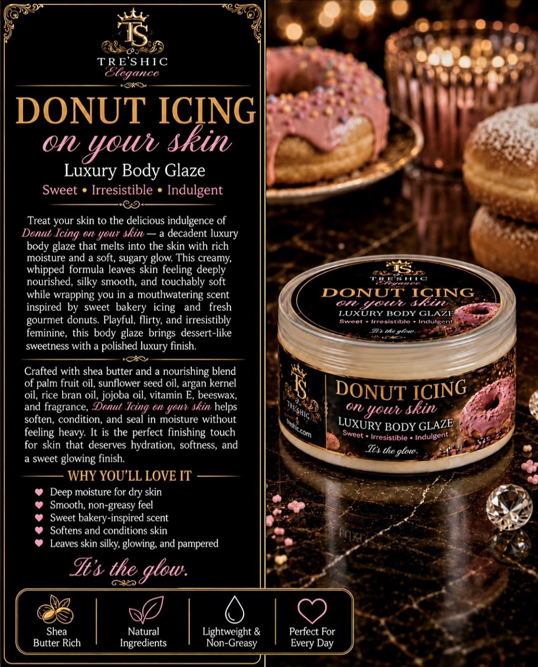 Donut Icing on the skin