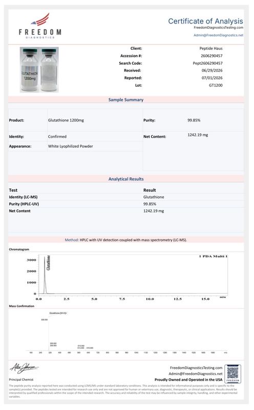 Glutathione 1200mg