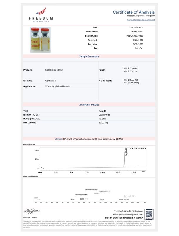 Cag 10mg