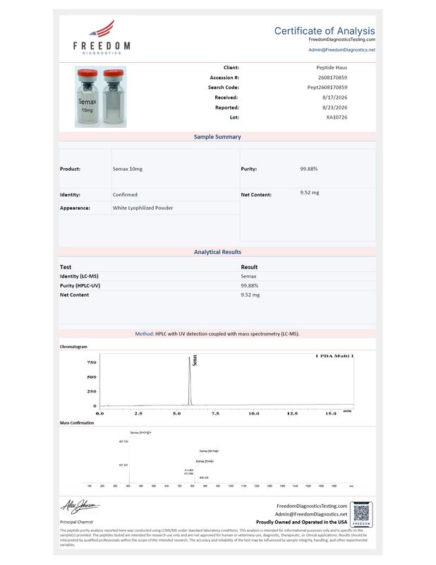 Semax 10mg