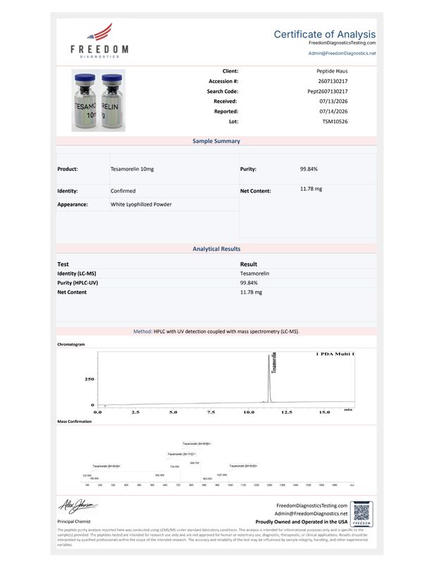 Tesa 10mg