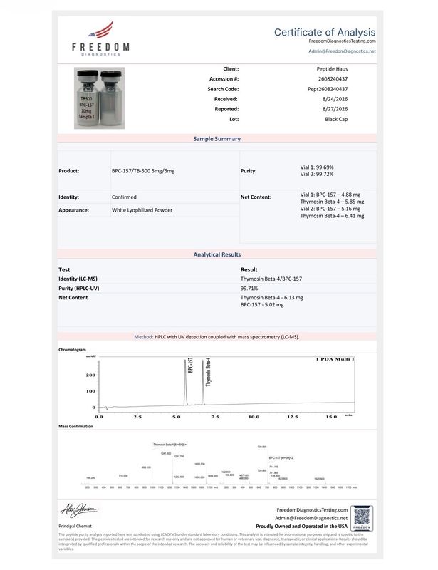 Wolverine Blend 10mg