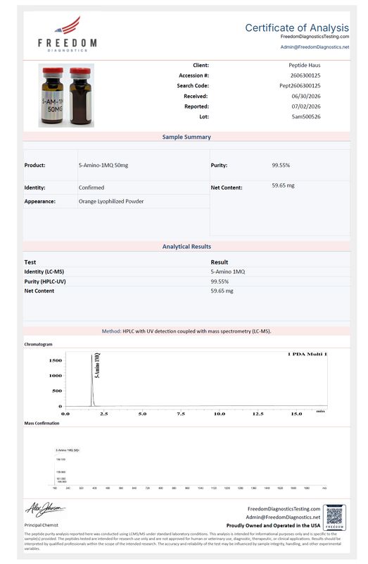 5-Amino-1MQ 50mg