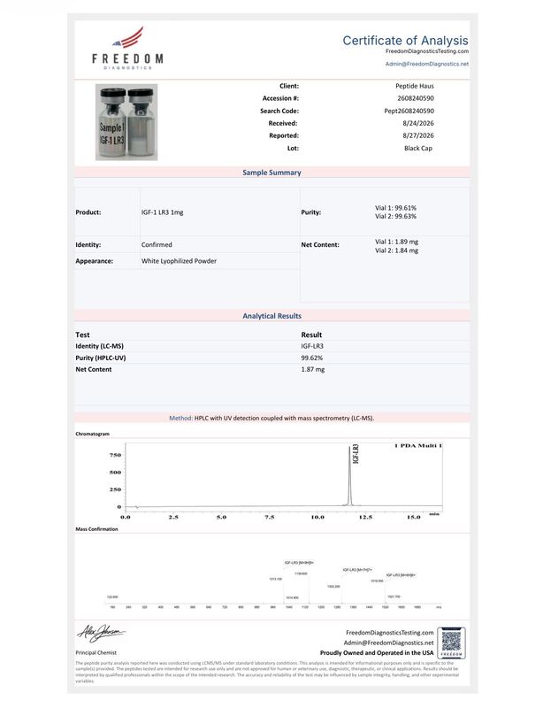 IGF-1 LR3 1mg (Tested 1.87)