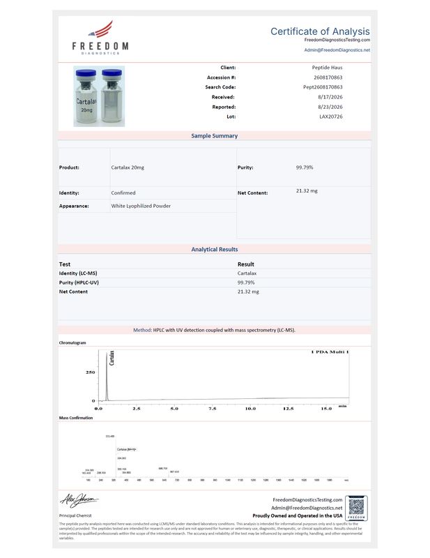 Cartalax 20mg