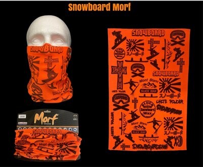 Morf and Masks