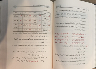 تقريب المعاني في شرح حرز الأماني في القراءات السبع