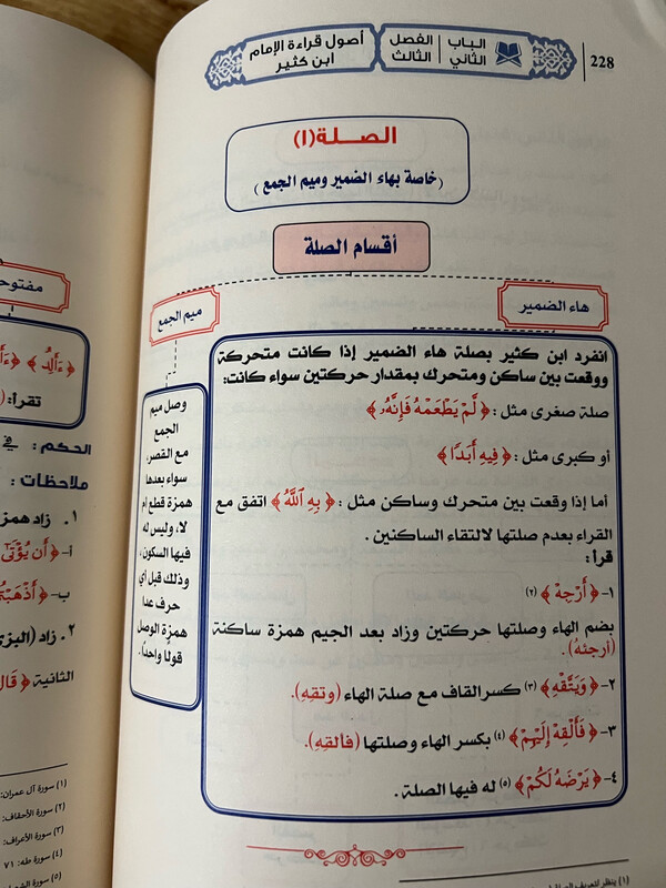 الأصول النيرات في القراءات