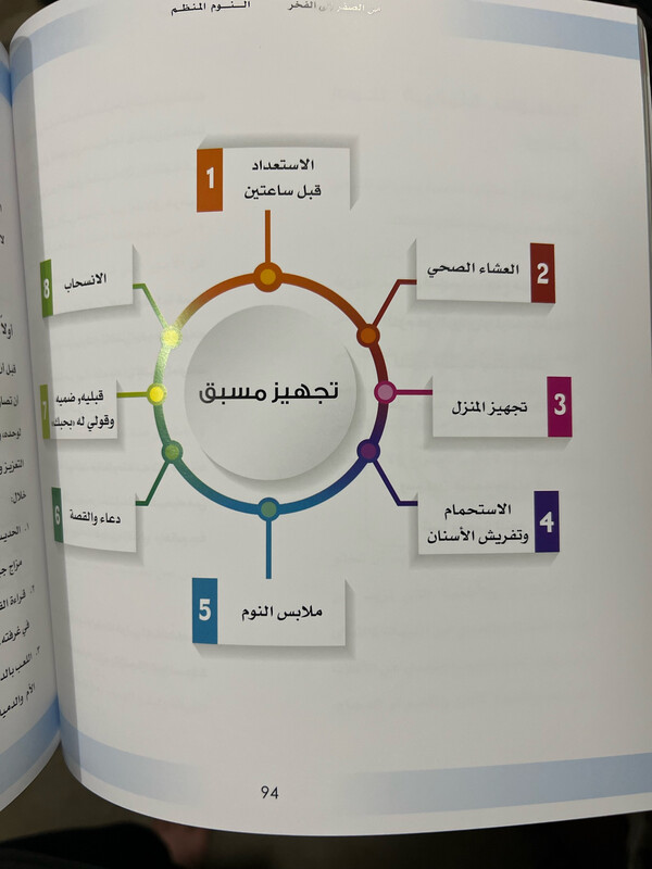 من الصفر إلى الفخر - كيف تربين ابنا مميزا