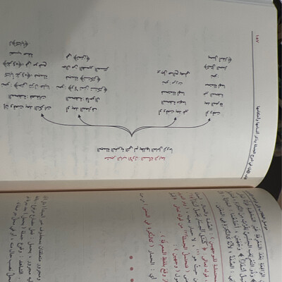 موصل الطلاب إلى قواعد الإعراب