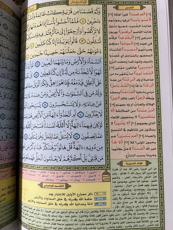 التقسيم الموضوعي للحافظ المتقن