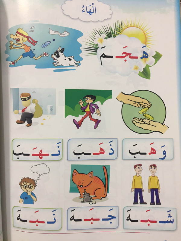 معلم القراءة (الجزء الأول والثاني)